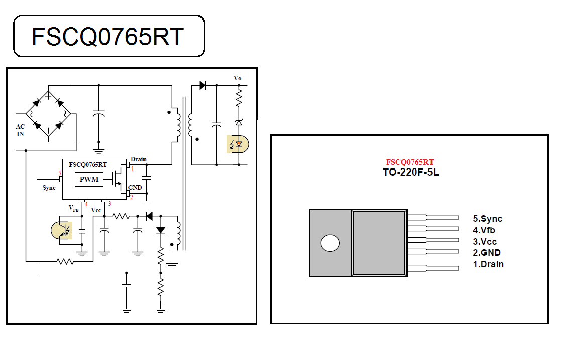 FSCQ0765RT