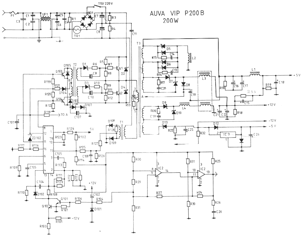 Auva-200